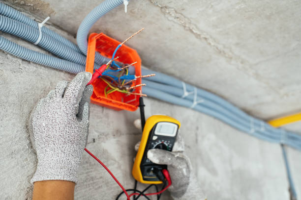 Best Electrical System Inspection  in Milwaukee, WI